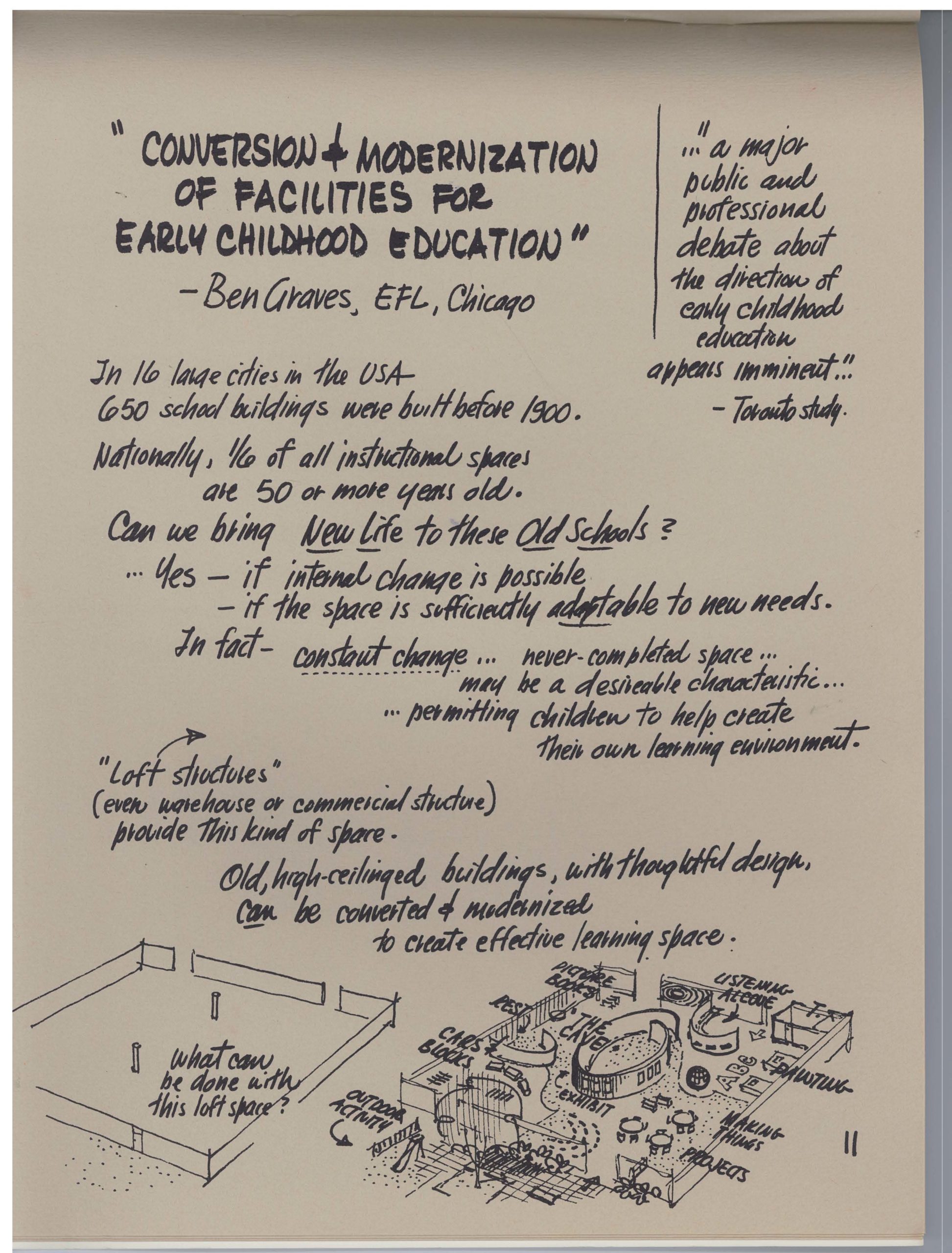Planning and Development of Facilities for PrePrimary Education_Brubaker Conference Summary Sketchbook 1969_Page_12